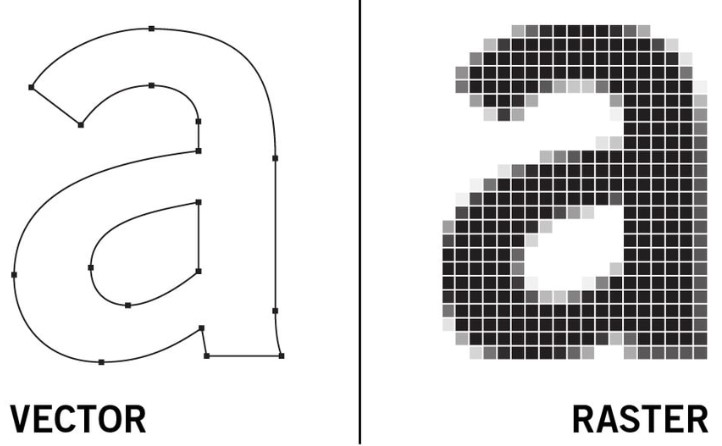 Logodaten für Bedruckung oder Gravur (eps, pdf)