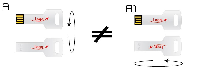 USB-Stick ungleicher Aufdruck A