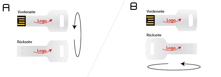 Beidseitiger Aufdruck USB-Stick