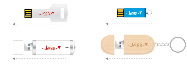 Vorderseite Aufdruck USB-Stick