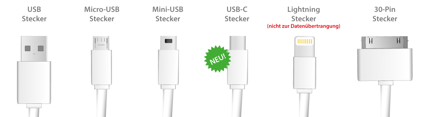 adapterkabel usb stecker anschluss usb-c