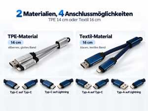 Materialvarianten der Kabelpeitsche: TPE 14cm und Textil 16cm