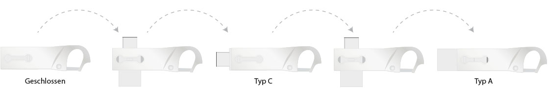 USB-Stick Karabiner Typ-A und Typ-C