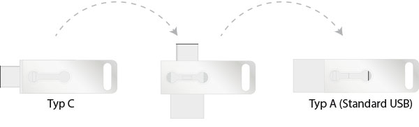 USB-Stick Liberty Typ-A zu Typ-C