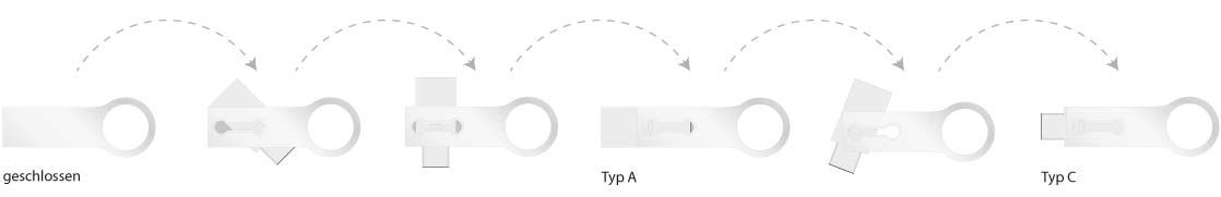 typ C Anschluss USB-Stick Werbeartikel